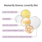 Overnight Collagen Face Mask