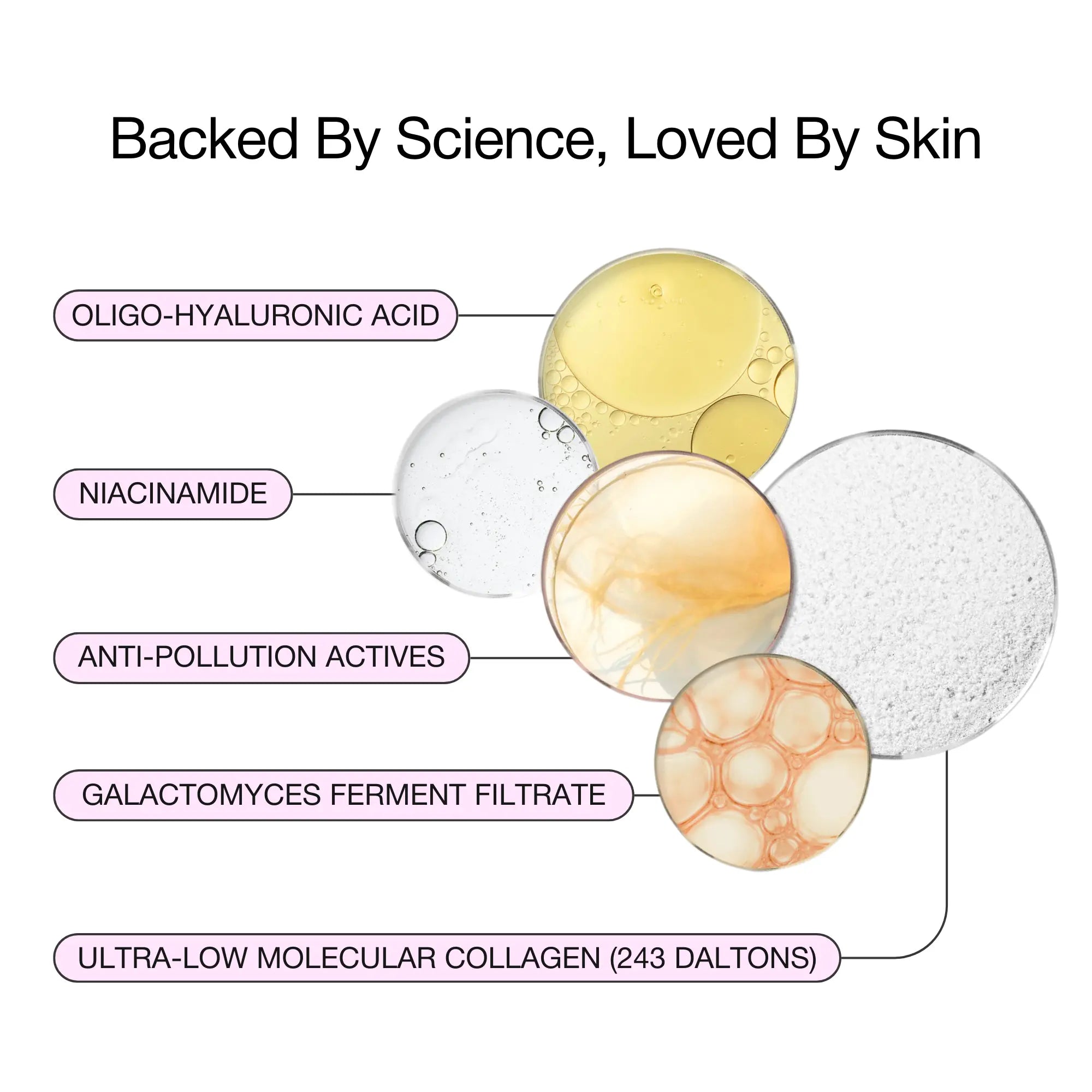 Overnight Collagen Face Mask