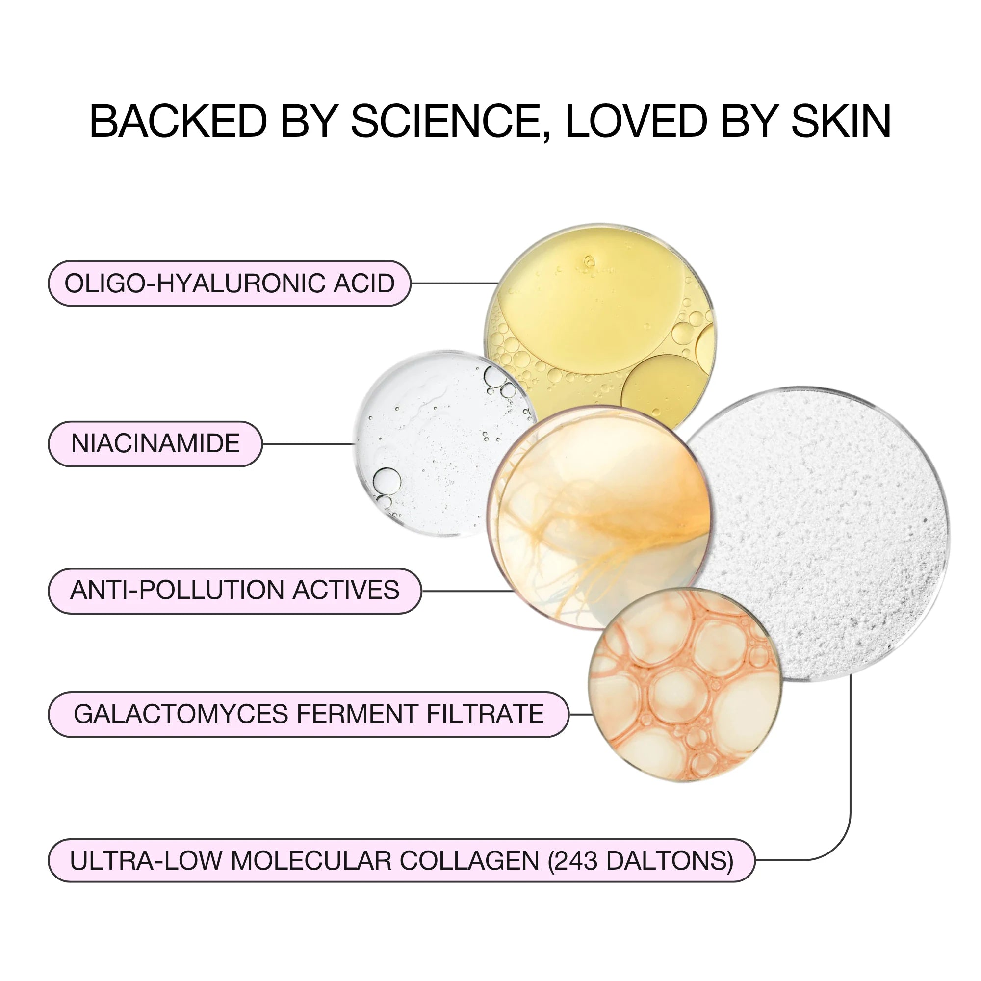 Overnight Collagen Face Mask