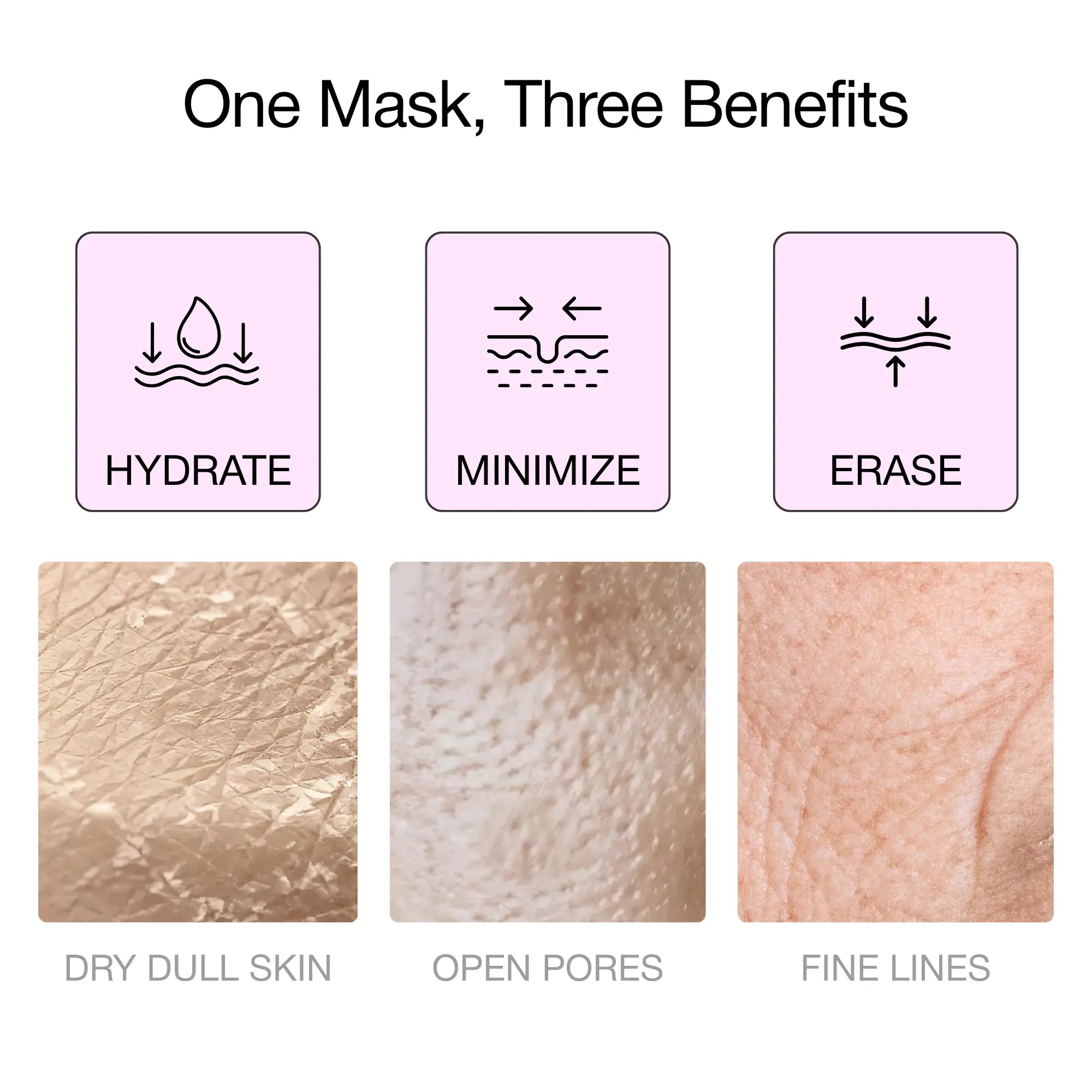 Overnight Collagen Face Mask